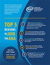 ANA Membership Poster